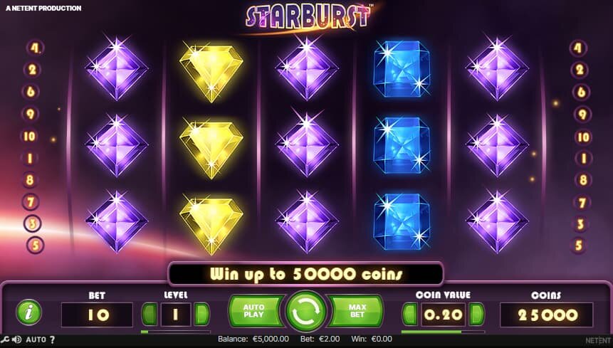 Lbgaming Game Slot Teraman: Cara Bermain Dan Tips Menang
