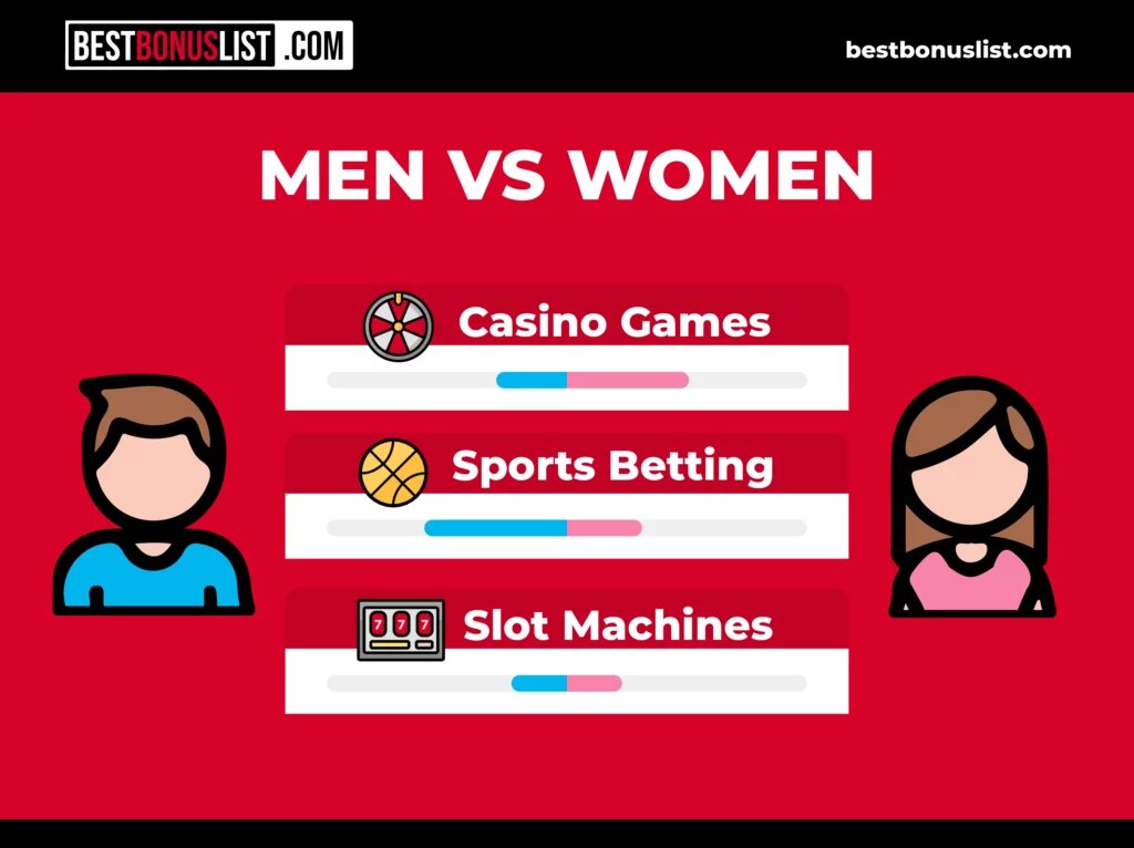Lbgaming Slot Features & Tips