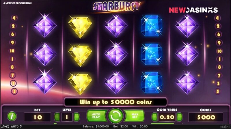 Lbgaming Permainan Kasino Terbaik 2026