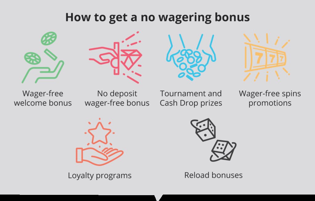 Lbgaming Game Slot Terbaik Untuk Indonesia 2026